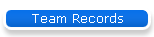 Team Records